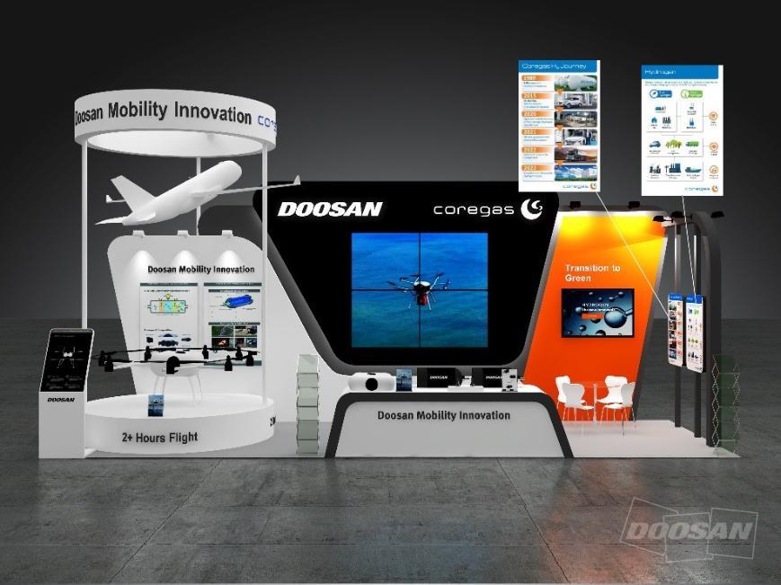 Doosan Mobility Innovation Unveils Its Hydrogen Drone Gas Pipeline